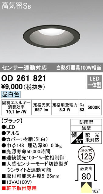 od261821