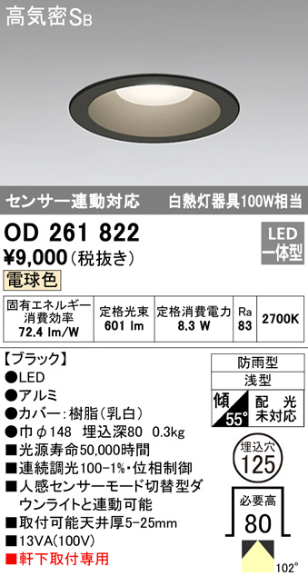 od261822