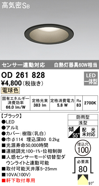 od261828