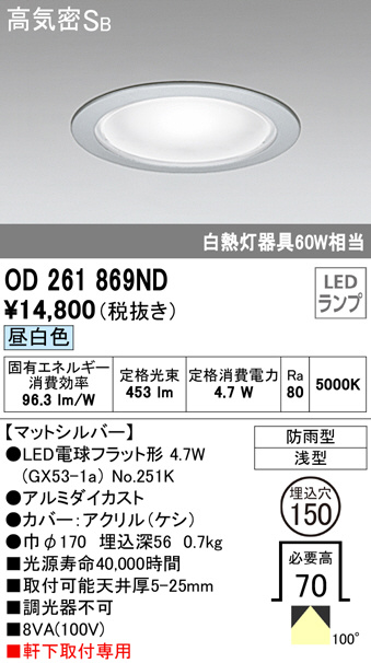 od261869nd
