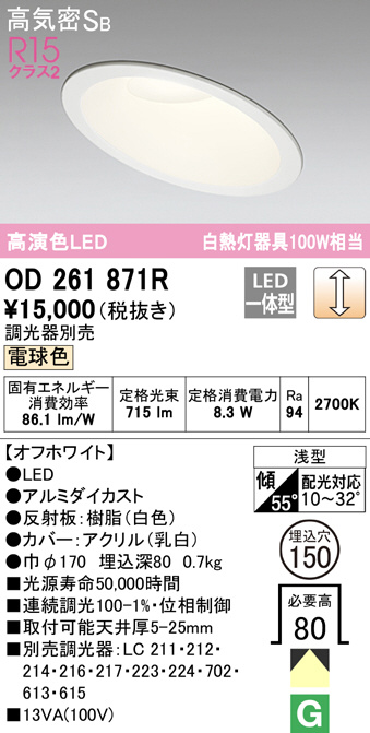 od261871r