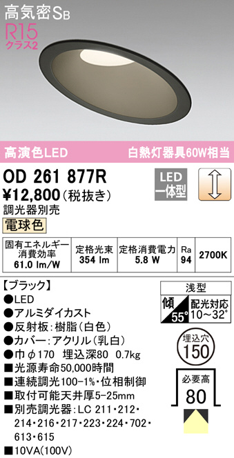 od261877r