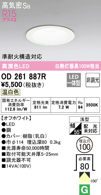 od261887r