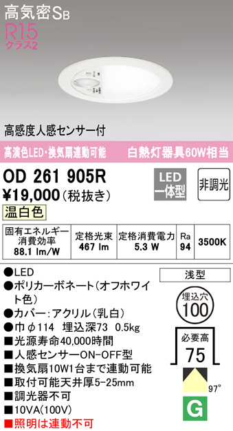 od261905r