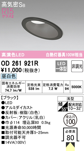 od261921r
