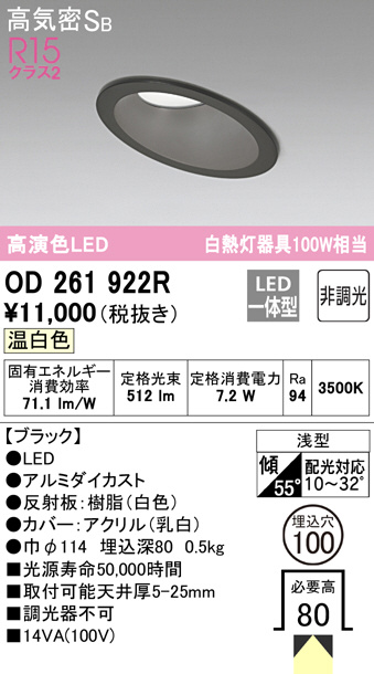 od261922r