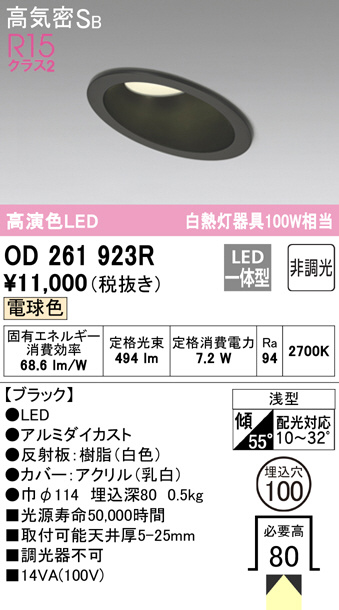 od261923r