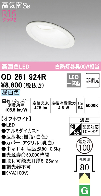 od261924r