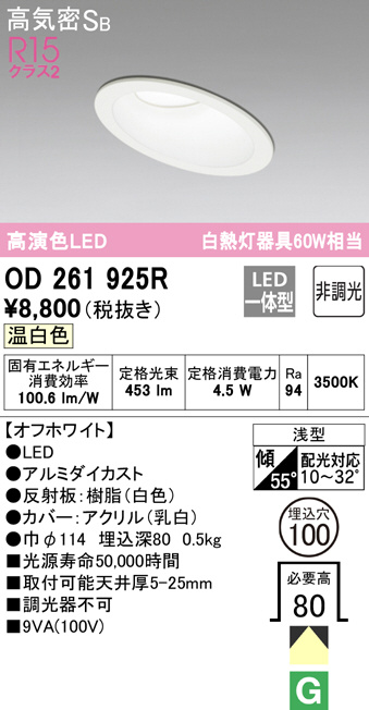 od261925r