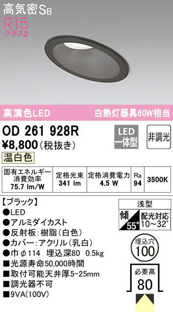 od261928r