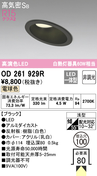 od261929r