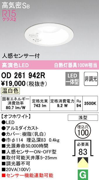 od261942r