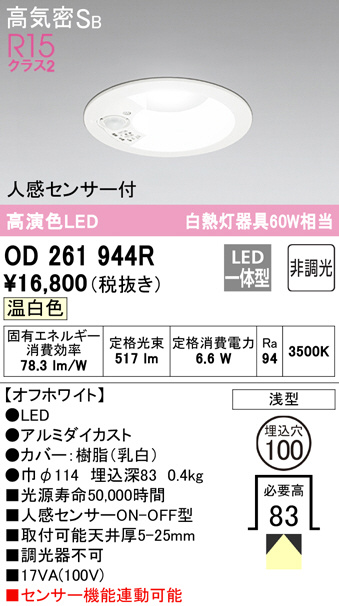 od261944r