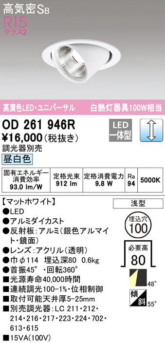 od261946r
