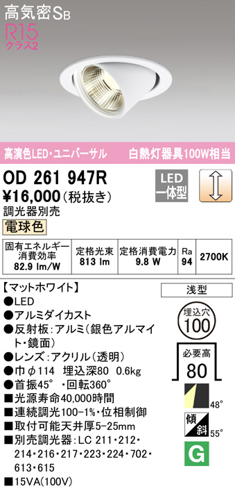 od261947r