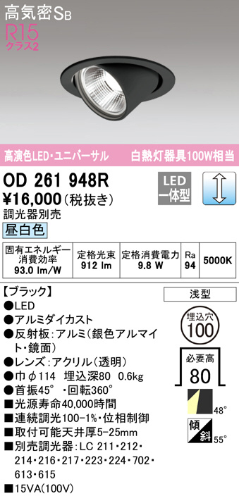 od261948r