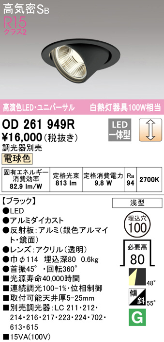 od261949r