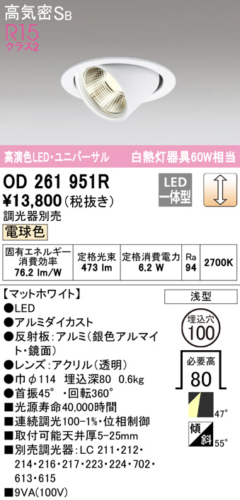 od261951r