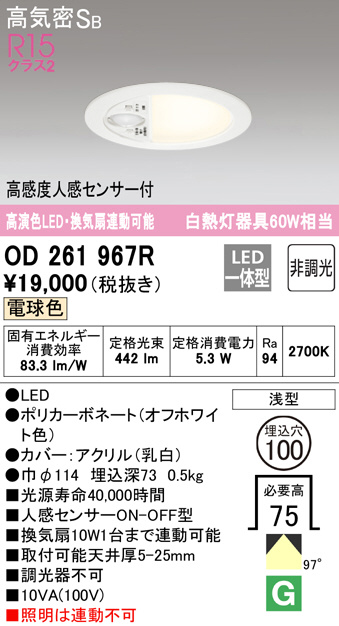 od261967r