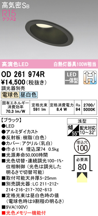od261974r