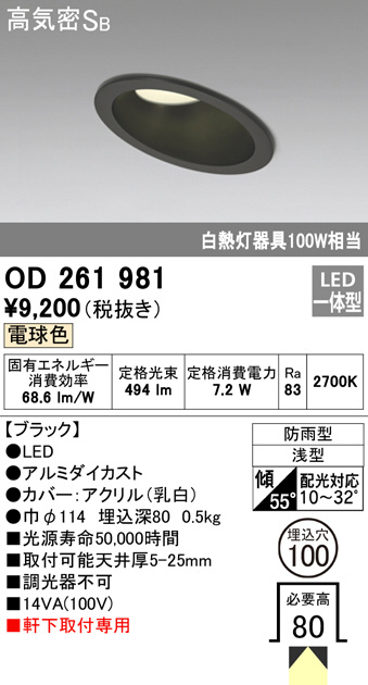 od261981