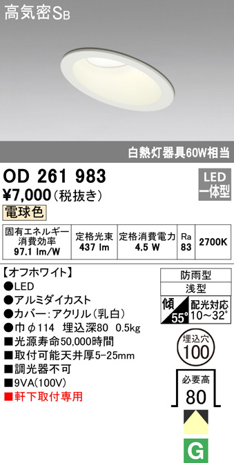 od261983