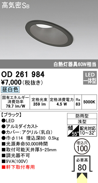 od261984