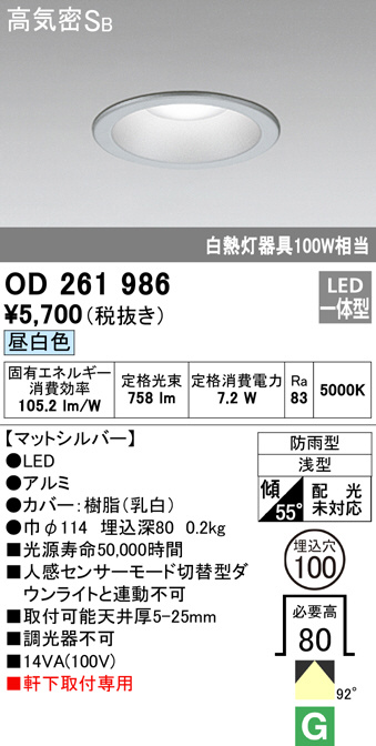 od261986