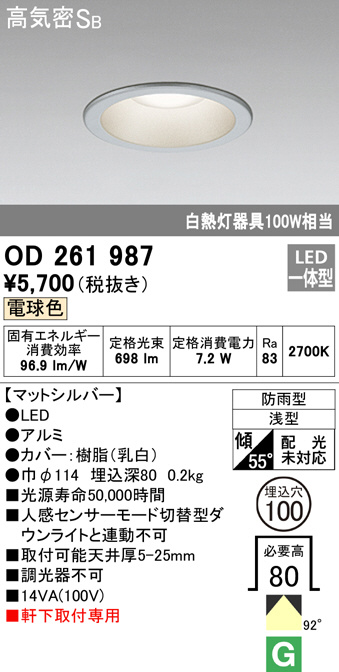 od261987
