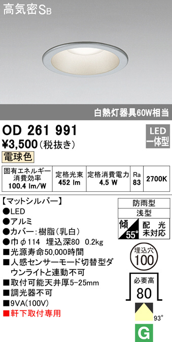 od261991