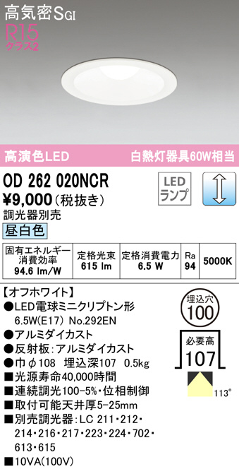 od262020ncr