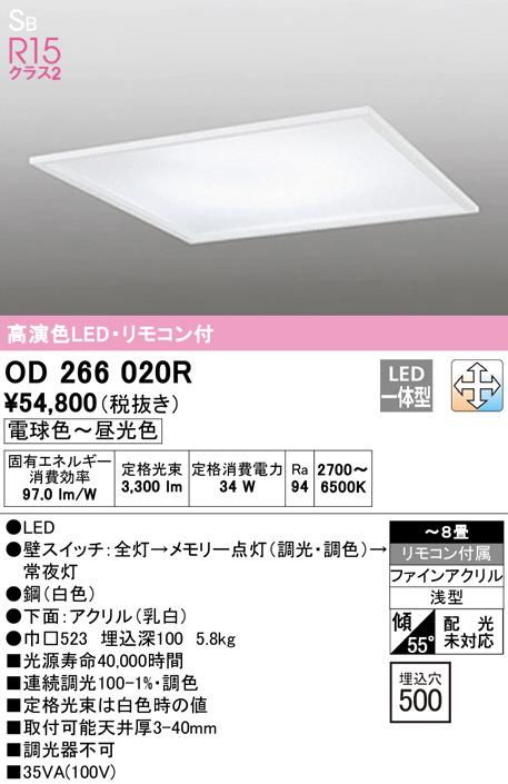 od266020r