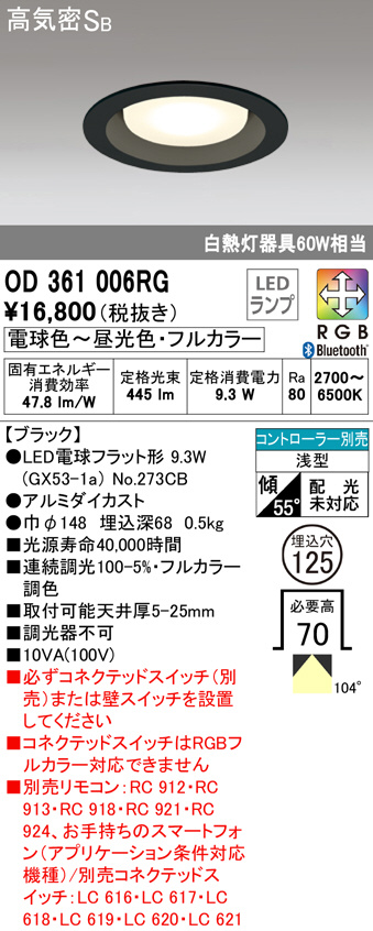 od361006rg