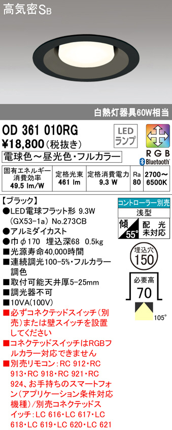 od361010rg