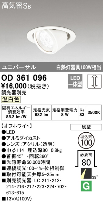 od361096