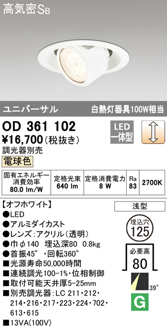od361102