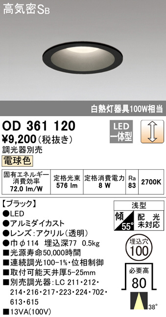 od361120