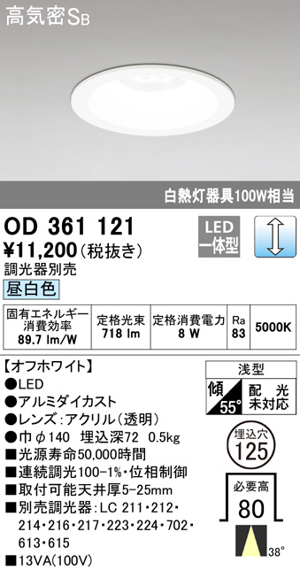 od361121