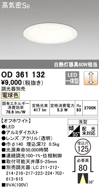od361132