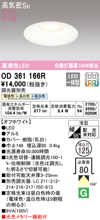 od361166r