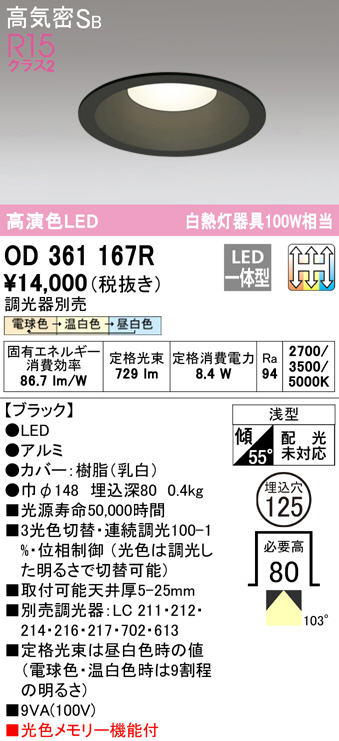 od361167r