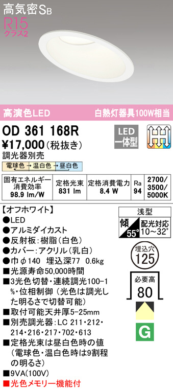 od361168r