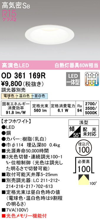 od361169r