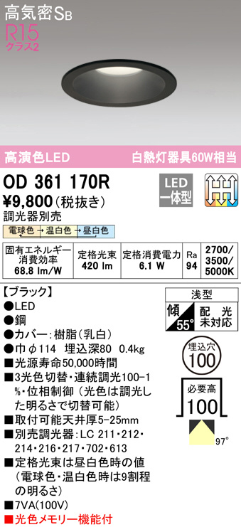 od361170r