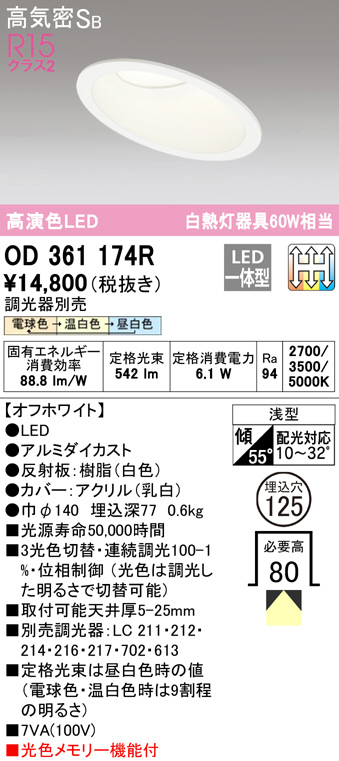 od361174r