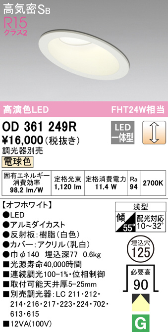 od361249r