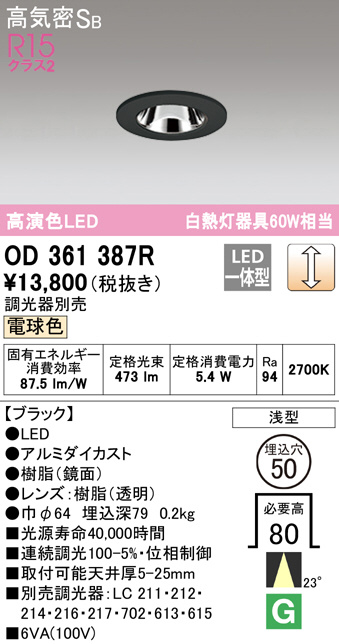 od361387r