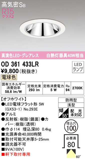 od361433lr