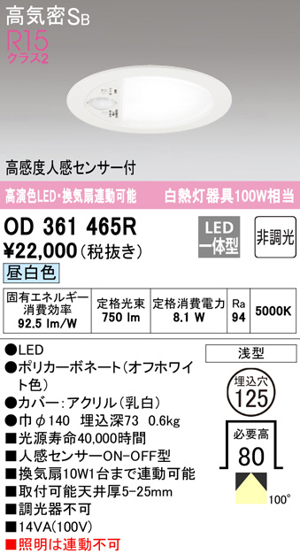 od361465r