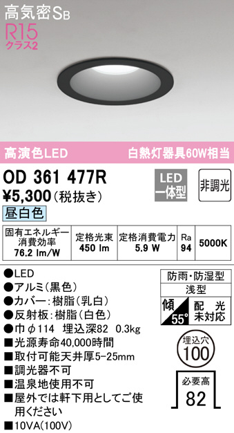 od361477r